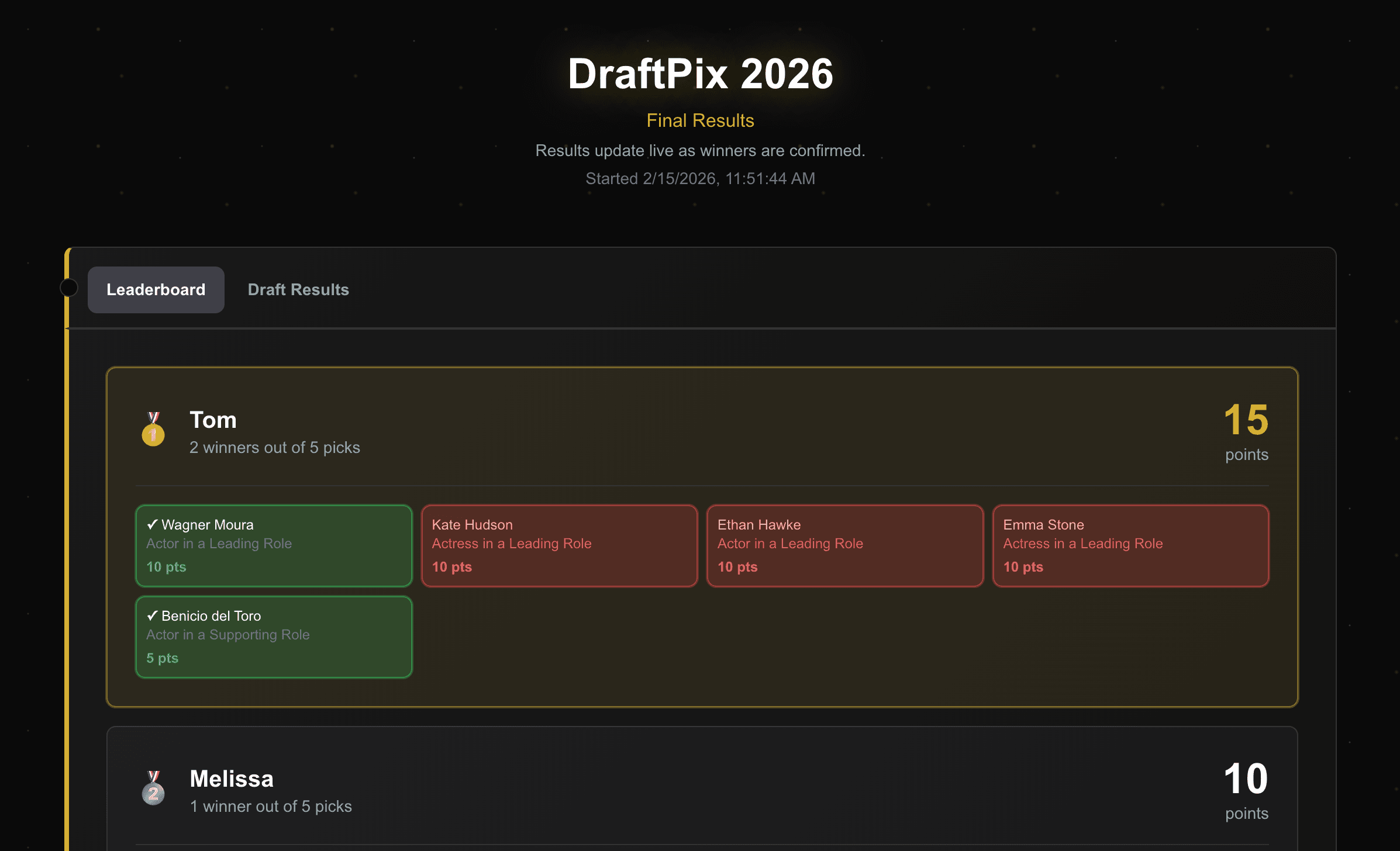 Final results — see who won the draft